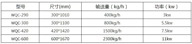 中文（wén）表格-st改wq.jpg